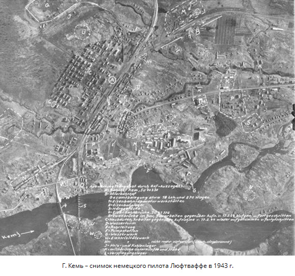 Город Кемь – снимок немецкого пилота Люфтваффе в 1943 г. 