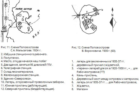 1. План-карта Попов-острова. Соловки, СЛОН