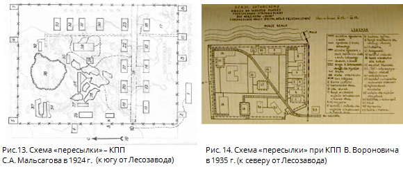 2. План-карта Попов-острова. Соловки, СЛОН