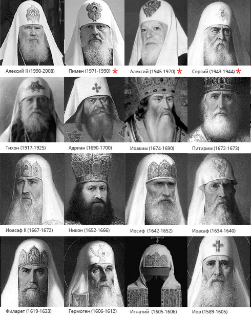 Патриархи Московские и всея Руси