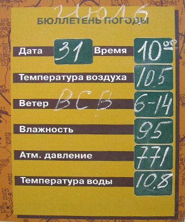 Соловецкая метеорологическая станция информационный щит