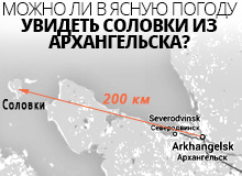 от Архангельска до Соловков?